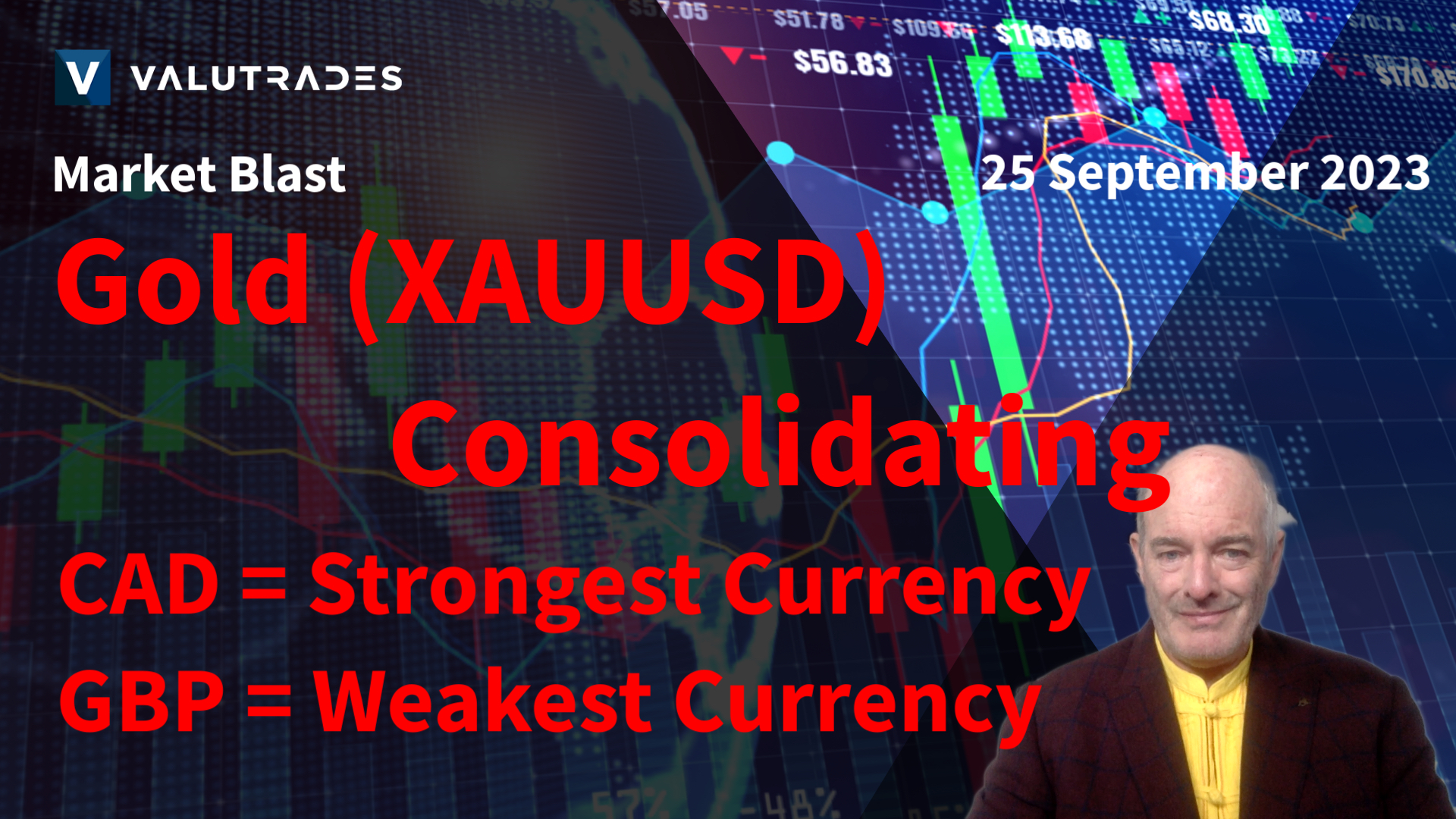 Gold (XAUUSD) Consolidating. WTI (USOil) Climbing. CAD = Strongest Currency  GBP = Weakest Currency